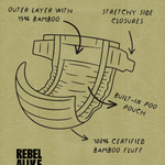 Rebelalike diaper features: bamboo outer layer, stretchy side closures, built-in poo pouch, certified bamboo fluff