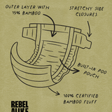 Rebelalike diaper features: bamboo outer layer, stretchy side closures, built-in poo pouch, certified bamboo fluff